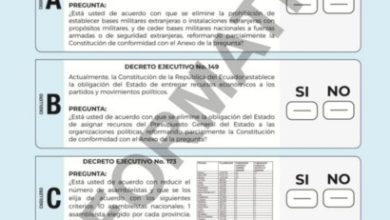 Photo of Consulta popular: CNE ratifica que no se podrá fotografiar el voto