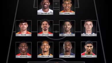 Photo of La FIFA eligió al equipo ideal del año en los premios The Best y no incluyó a futbolistas argentinos: los grandes ausentes