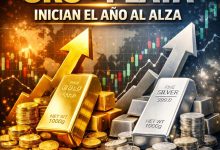 Photo of 🟡 Oro se fortalece y la plata inicia el año con tendencia al alza en los mercados internacionales