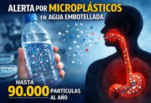 Photo of Estudio advierte que quienes consumen agua embotellada ingieren más de 90.000 microplásticos al año