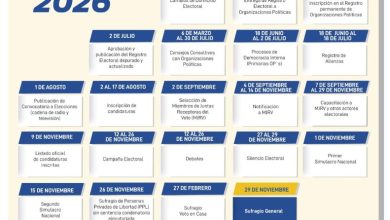 Photo of Adelantan elecciones seccionales para el 29 de noviembre del 2026