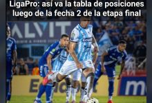 Photo of LigaPro: así va la tabla de posiciones luego de la fecha 2 de la etapa final
