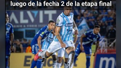 Photo of LigaPro: así va la tabla de posiciones luego de la fecha 2 de la etapa final